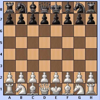 Juego AjedrezNet